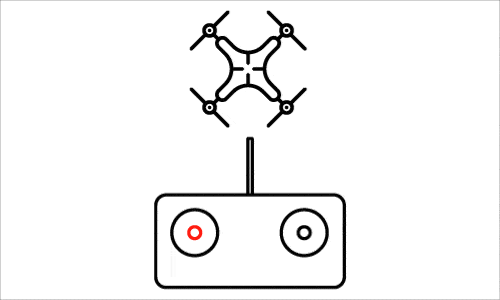 Yaw how to fly a drone