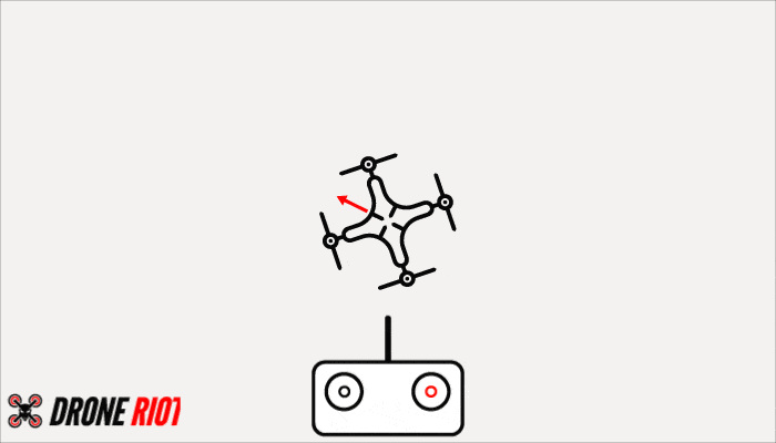 Headless-Mode-On what is headless mode