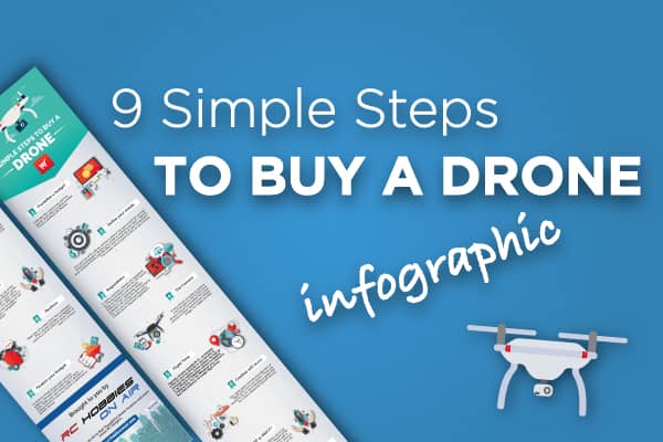 how to find the best drone